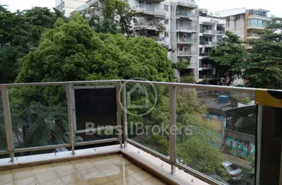 Apartamento com 2 quartos à venda na Rua Fonte da Saudade, Lagoa, Rio de Janeiro