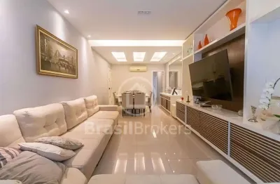 Apartamento duplex com 3 quartos e 2 vagas à venda em copacabana