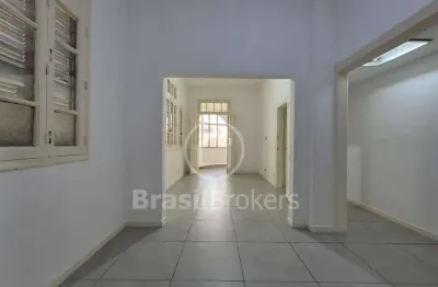 Apartamento com 2 quartos à venda na quadra da praia de copacabana.