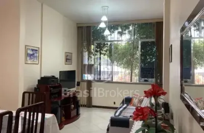 Apartamento com 3 quartos à venda na Rua Tonelero, Copacabana, Rio de Janeiro
