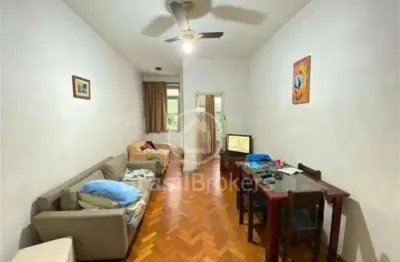 Oportunidade!!! apartamento à venda  2 quartos em copacabana, rio de janeiro - rj