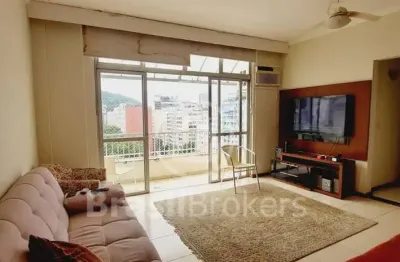 Cobertura com 3 quartos à venda na Praça Cardeal Arcoverde, Copacabana, Rio de Janeiro