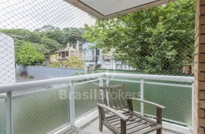 Apartamento com 2 quartos à venda na Rua Jardim Botânico, Jardim Botânico, Rio de Janeiro