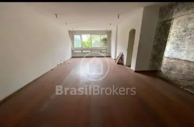 Apartamento com 4 quartos à venda na Rua Tonelero, Copacabana, Rio de Janeiro