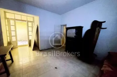 Apartamento com 2 quartos à venda na Rua Antônio Parreiras, Ipanema, Rio de Janeiro