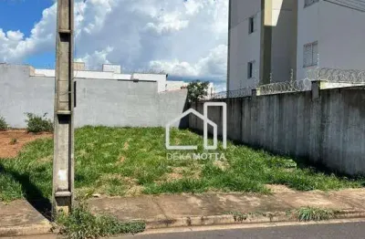 Terreno à venda, 250 m² por r$ 250.000 - aclimação - uberlândia/mg