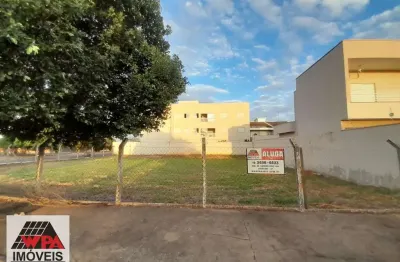 Terreno comercial para alugar no Parque Universitário, Americana 