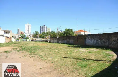 Terreno comercial à venda no Loteamento Industrial Machadinho, Americana 