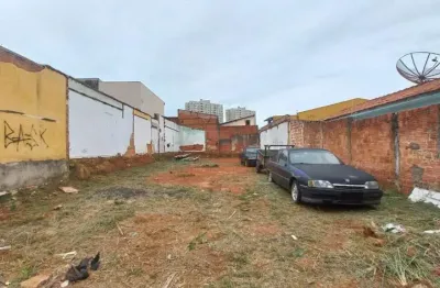 Terreno residencial à venda no bairro jardim mariana em santa bárbara d`oeste