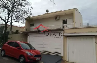 Casa com 2 quartos para alugar no Jardim Bela Vista, Bauru 