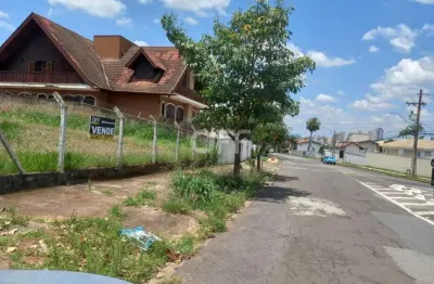 Terreno à venda na rua fernão lopes, 1140, parque taquaral, campinas por r$ 2.000.000