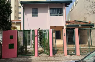 Casa comercial para alugar na rua castro mendes, 32, taquaral, campinas, 254 m2 por r$ 9.900
