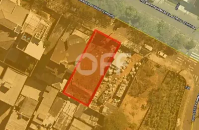 Terreno comercial à venda na avenida doutor manoel afonso ferreira, 1022, jardim paraíso, campinas por r$ 420.000