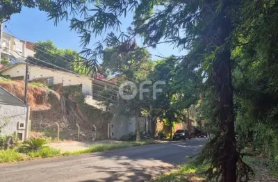 Terreno em condomínio fechado à venda na rua pedro paulo maniero, s n, sousas, campinas por r$ 250.000