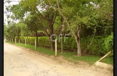 Terreno à venda na antônio duarte dias, 1310 / 134, recanto dos dourados, campinas por r$ 280.000