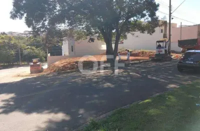 Terreno comercial à venda na rua francisco fernandes mendes, parque jambeiro, campinas por r$ 277.000