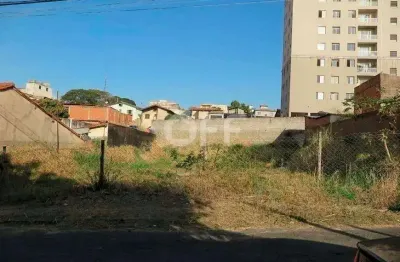 Terreno à venda na rua vitoriano dos anjos, 99, ponte preta, campinas por r$ 1.000.000