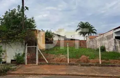Terreno à venda na rua stella rosa squassabia, 000, parque jambeiro, campinas por r$ 340.000