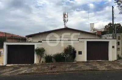 Casa comercial à venda no nova campinas, campinas , 267 m2 por r$ 1.000.000