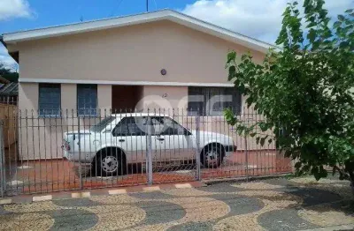 Casa com 2 quartos para alugar na rua professor alcíno almeida maudonnet, 82, jardim nossa senhora auxiliadora, campinas, 128 m2 por r$ 3.900