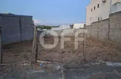 Terreno à venda na rua alcedino fernandes de mendonça, 00, residencial parque da fazenda, campinas por r$ 250.000