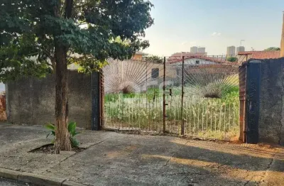 Terreno à venda no Jardim Morumbi, Campinas 