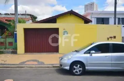 Casa comercial para alugar no jardim guanabara, campinas , 171 m2 por r$ 5.000