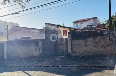 Terreno à venda na Vila Itália, Campinas 