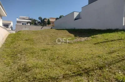Terreno em condomínio fechado à venda na rua dermival bernardes siqueira, 1700, swiss park, campinas por r$ 700.000