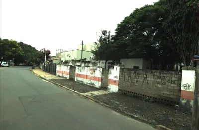 Terreno comercial à venda no botafogo, campinas  por r$ 1.000.000