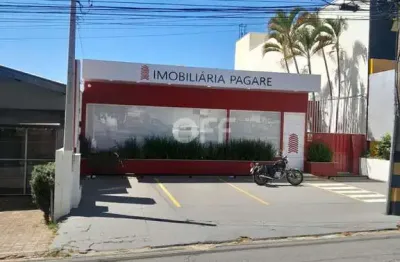 Casa comercial para alugar no jardim santana, campinas , 144 m2 por r$ 6.500