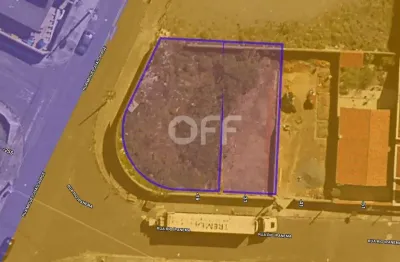 Terreno comercial para alugar na rua rio ipanema, 19, parque camboriú, campinas por r$ 5.000
