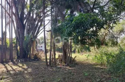 Terreno em condomínio fechado à venda na rua ângelo grigol, 594, chácara santa margarida, campinas por r$ 650.000