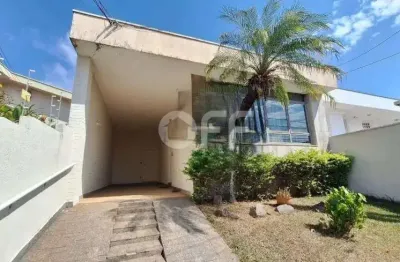 Casa comercial para alugar no jardim guanabara, campinas , 219 m2 por r$ 4.500