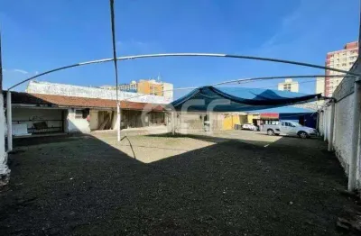 Terreno comercial para alugar na avenida governador pedro de toledo, 1160, bonfim, campinas por r$ 5.000