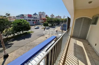 Casa comercial para alugar na avenida império do sol nascente, 717 a, jardim aurélia, campinas, 160 m2 por r$ 3.500