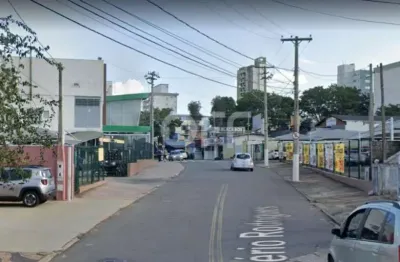 Terreno à venda na rua eleutério rodrigues, 655, vila nova, campinas por r$ 425.000