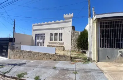 Sala comercial para alugar na Rua Rui Barbosa, 3181, Palmital, Marília