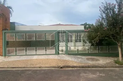 Ponto comercial para alugar na Rua Antônio Molica, 2157, Jardim Maria Izabel, Marília