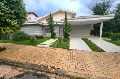 Casa em condomínio fechado com 3 quartos para alugar na Rua Ângelo Marconi, 593, Parque das Esmeraldas, Marília