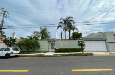 Casa comercial para alugar na Rua Mecenas Pinto Bueno, 10207, Jardim Maria Izabel, Marília