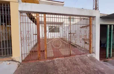 Casa com 2 quartos para alugar na Rua Gabriel Lopes Palomo, 275, Jardim Araxá, Marília