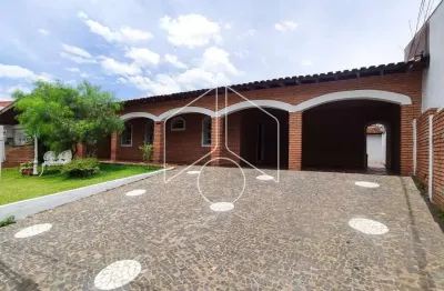 Ponto comercial para alugar na Rua Aimorés, 6113, Senador Salgado Filho, Marília