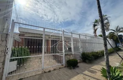 Ponto comercial para alugar na Rua dos Topázios, 1115, Jardim Maria Izabel, Marília