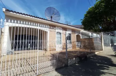Casa com 2 quartos para alugar na Avenida Washington Luiz, 8096, Núcleo Habitacional Castelo Branco, Marília