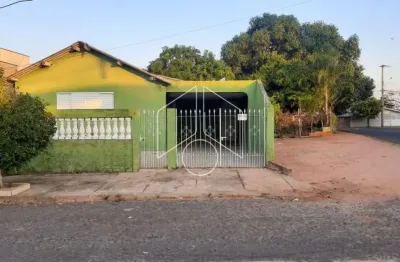 Casa com 2 quartos para alugar na Rua Manoel Mathias, 174, Núcleo Habitacional Nova Marília, Marília