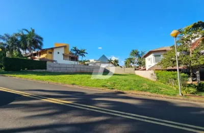 Terreno em condomínio fechado à venda na estrada da rhodia, 5150/5151, barão geraldo, campinas por r$ 950.000