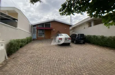 Sala comercial para alugar na rua doutor theodoro langaard, 983, bonfim, campinas, 12 m2 por r$ 1.100