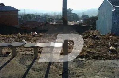 Terreno comercial para alugar no jardim nilópolis, campinas  por r$ 3.000