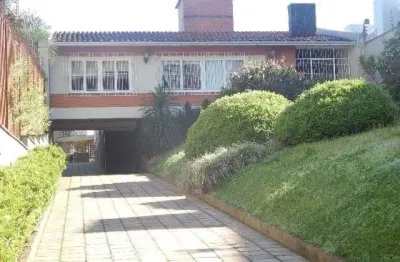 Casa com 5 quartos para alugar na Nossa Senhora de Lourdes, Caxias do Sul 